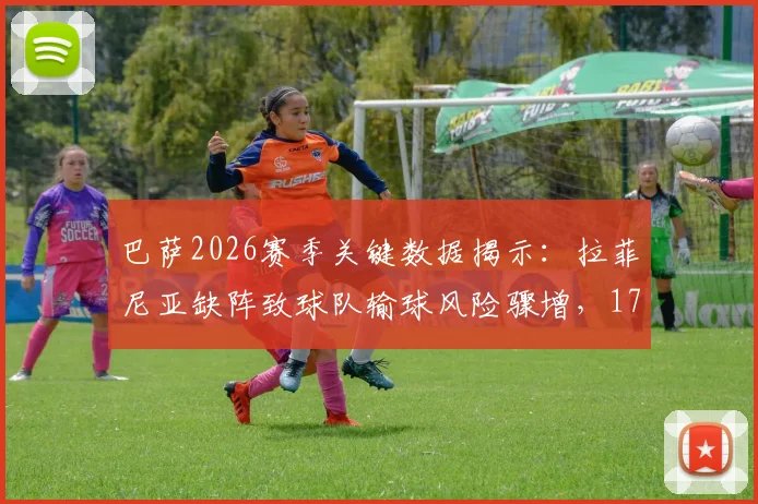 巴萨2026赛季关键数据揭示：拉菲尼亚缺阵致球队输球风险骤增，17战6负背后原因深度剖析