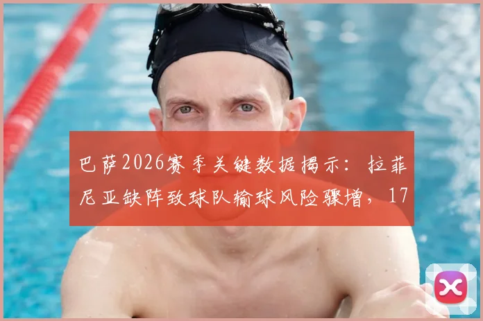 巴萨2026赛季关键数据揭示：拉菲尼亚缺阵致球队输球风险骤增，17战6负背后原因深度剖析